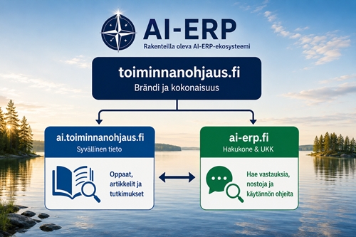 AI-ERP-ekosysteemi kokoaa tietoa:tekoälyn vaikutukseista ja mahdollisuuksista ERP-järjestelmissä